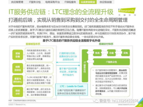 2021年中國IT服務供應鏈數字化升級研究報告 聚焦數字內容制作服務