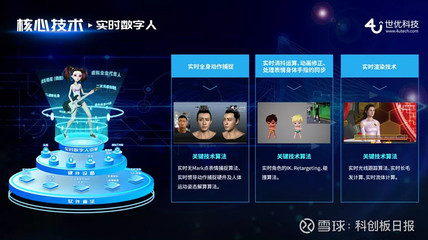 深耕實時虛擬技術研發，世優科技完成A+輪融資——數字內容制作服務再升級