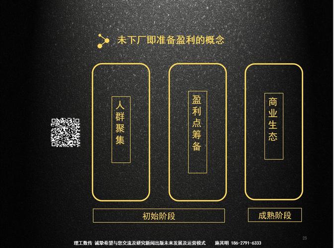 新聞出版數字內容服務